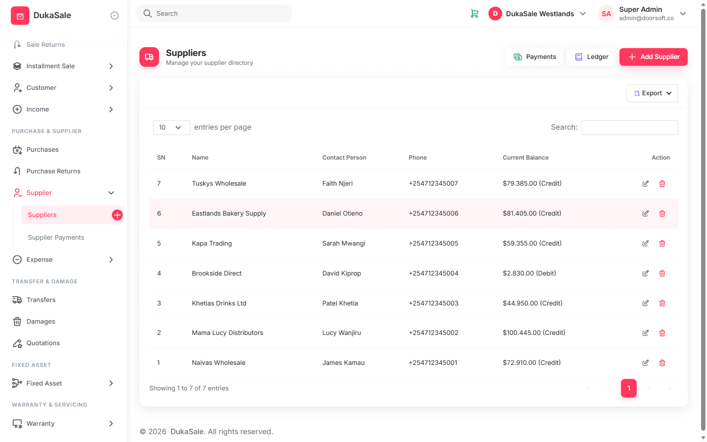 DukaSale suppliers list with payment integrations